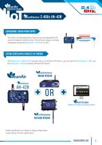 BeanDevice® 2.4GHz AN-420-5