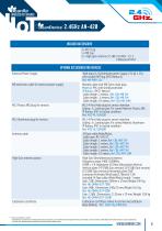 BeanDevice® 2.4GHz AN-420-8