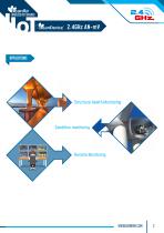 BeanDevice® 2.4GHz AN-mV-2