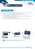 BeanDevice® 2.4GHz AN-mV-4