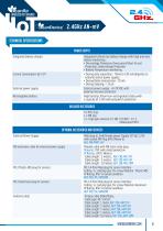 BeanDevice® 2.4GHz AN-mV-8