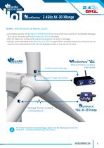 BeanDevice® 2.4GHz AX-3D Xrange-5
