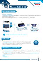 BeanDevice 2.4GHz AX3DS-5
