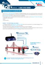 BeanDevice 2.4GHz HI-INC XRange - High Performance Wireless Inclinometer with built-in datalogger - datahseet-4