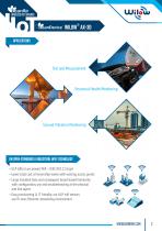 BeanDevice® Wilow® AX-3D - Wifi Accelerometer for Industrial Internet of Things - Datasheet-2
