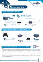BeanDevice® Wilow® AX-3D - Wifi Accelerometer for Industrial Internet of Things - Datasheet-3