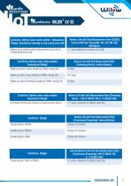 BeanDevice® Wilow® AX-3D - Wifi Accelerometer for Industrial Internet of Things - Datasheet-8