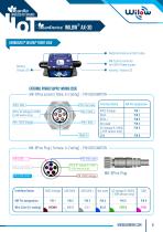 BeanDevice® Wilow® AX-3D - Wifi Accelerometer for Industrial Internet of Things - Datasheet-9