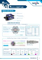 BeanDevice® Wilow® HI-INC - Wifi Inclinometer for Industrial Internet of Things - Datasheet-9