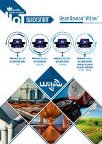 BeanDevice® Wilow® - Wifi sensor for Industrial Internet of Things - QuickStart-1
