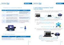 BeanDevice® Wilow® - Wifi sensor for Industrial Internet of Things - QuickStart-7