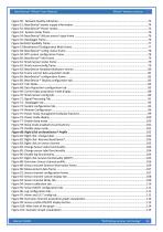 BeanDevice® Wilow® - Wifi Sensors for Industrial Internet of Thing - User guide-14