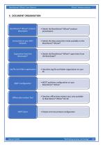 BeanDevice® Wilow® - Wifi Sensors for Industrial Internet of Thing - User guide-20