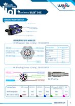 BeanDevice Wilow X-Inc-9
