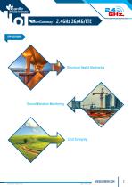 BeanGateway® 4G-2