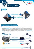 BeanGateway Modbus Indoor - 2