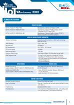 BeanGateway Modbus Indoor - 4