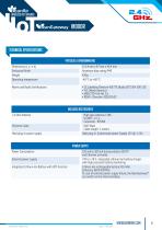 BeanGateway Modbus Indoor - 5