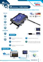 BeanGateway® Modbus Outdoor - 1