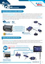 BeanGateway® Modbus Outdoor - 3