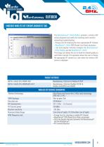 BeanGateway® Modbus Outdoor - 4