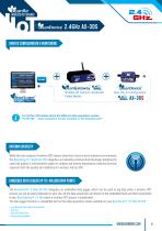 Datasheet BeanDevice 2.4GHz AX-3DS , wireless Shock sensor for Industrial IOT application-5