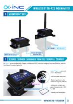 Datasheet Satevis Alpha-Inc 10T - Tri-axis LorWan Inclinometer-11