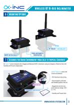 Datasheet Satevis Alpha Inc 30B- Bi-Axis LoraWan Inclinometer -11