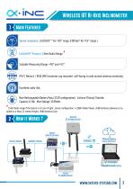 Datasheet Satevis Alpha Inc 30B- Bi-Axis LoraWan Inclinometer -2