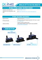 Datasheet Satevis Alpha Inc Kompakt 10T- Tri-Axis LoraWan Inclinometer -10
