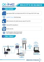 Datasheet Satevis Alpha Inc Kompakt 10T- Tri-Axis LoraWan Inclinometer -2