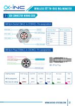 Datasheet Satevis Alpha-INC SK 10T (LoraWan Inclinometer)-12