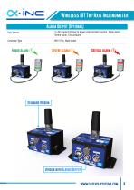 Datasheet Satevis Alpha-INC SK 10T (LoraWan Inclinometer)-9