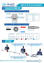 Datasheet Satevis Alpha-INC SK 30B (LoraWan Inclinometer)-13