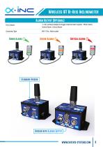 Datasheet Satevis Alpha-INC SK 30B (LoraWan Inclinometer)-9
