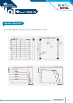 High efficiency Solar Panel with Solar Charging Controller and Lead-acid battery-5
