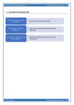 IOT GATEWAY WITH 4G CONNECTIVTY (User Guide) - 13