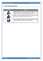 MQTT Communication Protocol-11