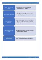 MQTT Communication Protocol-14