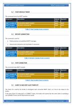 MQTT Communication Protocol-16