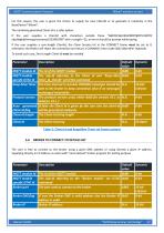 MQTT Communication Protocol-17