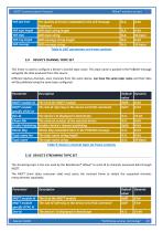 MQTT Communication Protocol-19