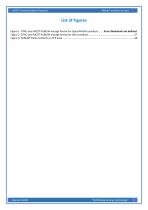 MQTT Communication Protocol-9