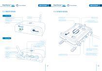 Quickstart Beandevice AN-420/AN-V/AN-mV ( wireless DAQ device)-10