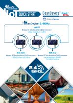 Quickstart Beandevice AN-420/AN-V/AN-mV ( wireless DAQ device)