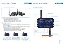 Quickstart Beandevice AN-420/AN-V/AN-mV ( wireless DAQ device)-5