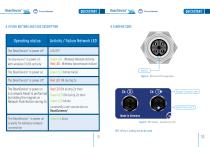Quickstart Beandevice AN-420/AN-V/AN-mV ( wireless DAQ device)-6