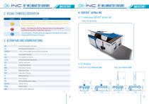 Quickstart Satevis Alpha Inc 10T - Lorawan Trix-Axis Inclinometer-3