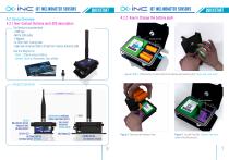 Quickstart Satevis Alpha Inc 10T - Lorawan Trix-Axis Inclinometer-4