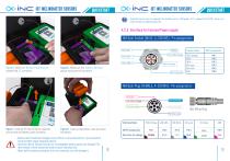 Quickstart Satevis Alpha Inc 10T - Lorawan Trix-Axis Inclinometer-5